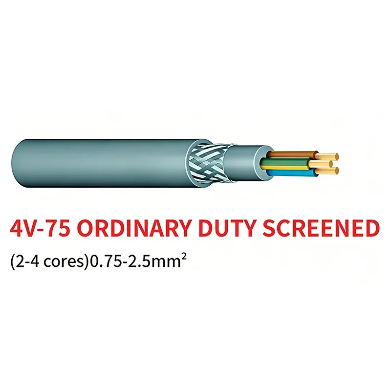 AS/NZS Ekranlı PVC Çevik Kabellər